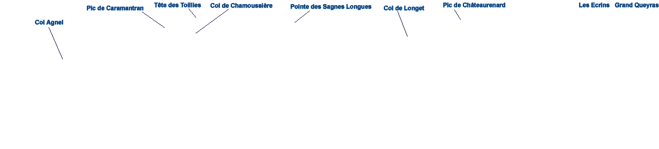 panoramique queyras.aparcourir.com