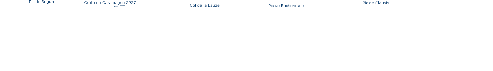 panoramique queyras.aparcourir.com