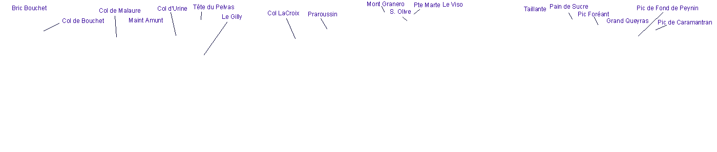 panoramique queyras.aparcourir.com